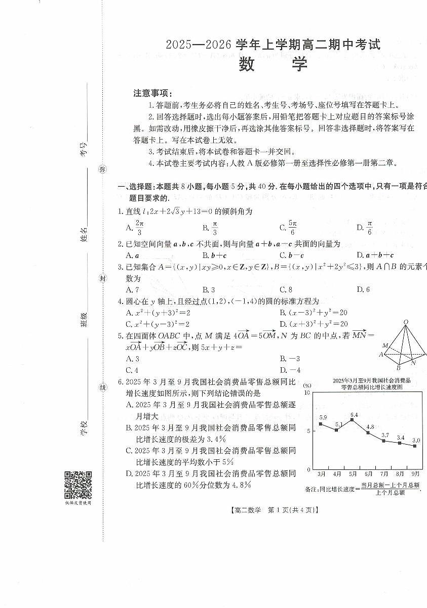 高二数学试卷第1页