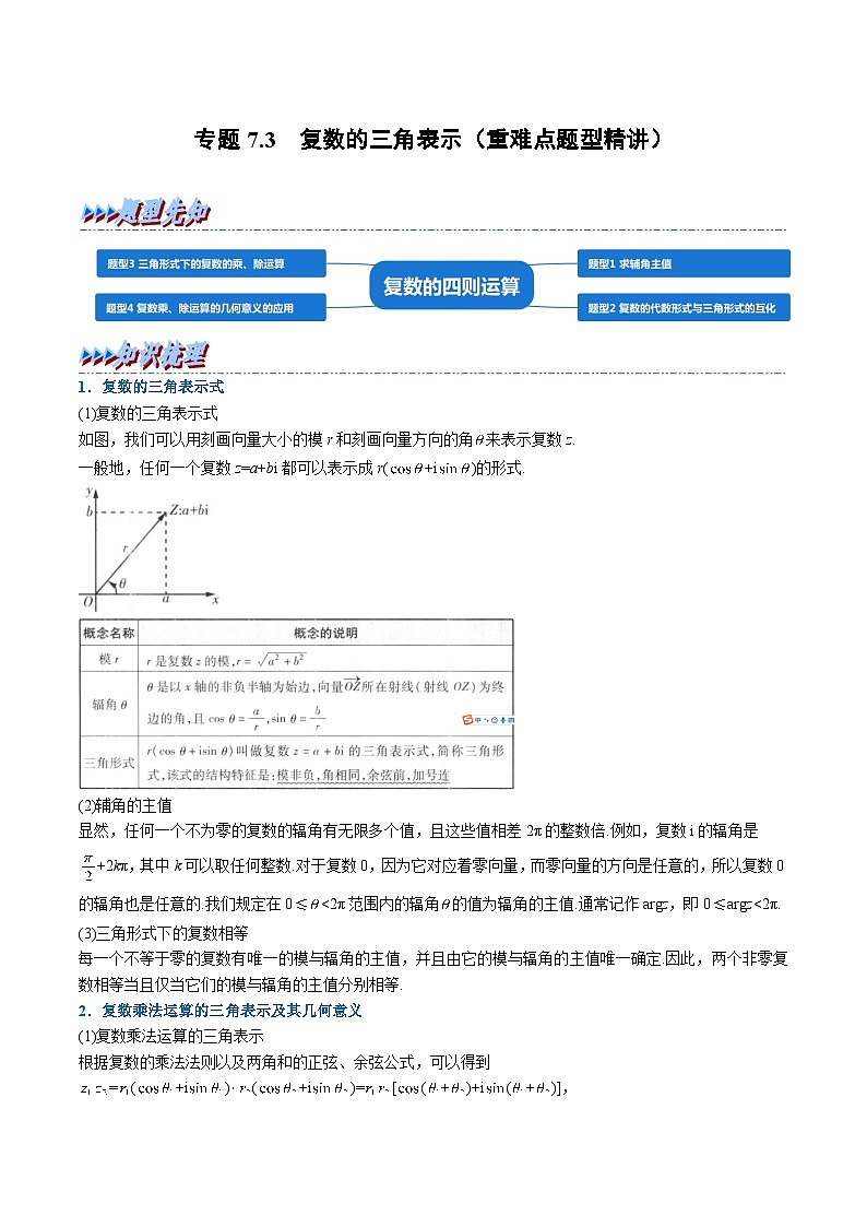 （人教A版）必修二高一数学高一下学期同步考点讲练专题7.3 复数的三角表示（解析版）第1页