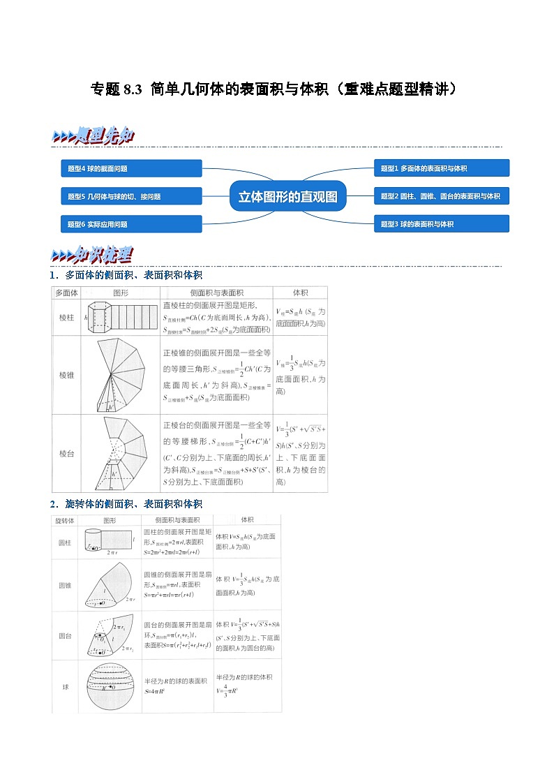 （人教A版）必修二高一数学高一下学期同步考点讲练专题8.3 简单几何体的表面积与体积（解析版）第1页
