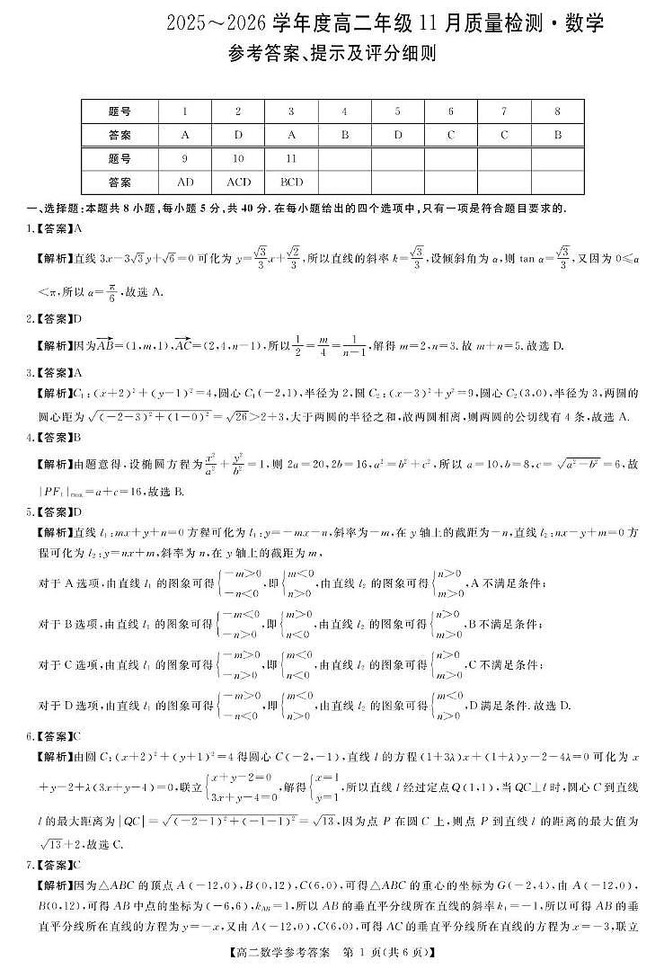 河南省郑州市部分名校2025-2026学年高二上学期11月质量检测（期中）数学试卷评分细则及答案详解第1页