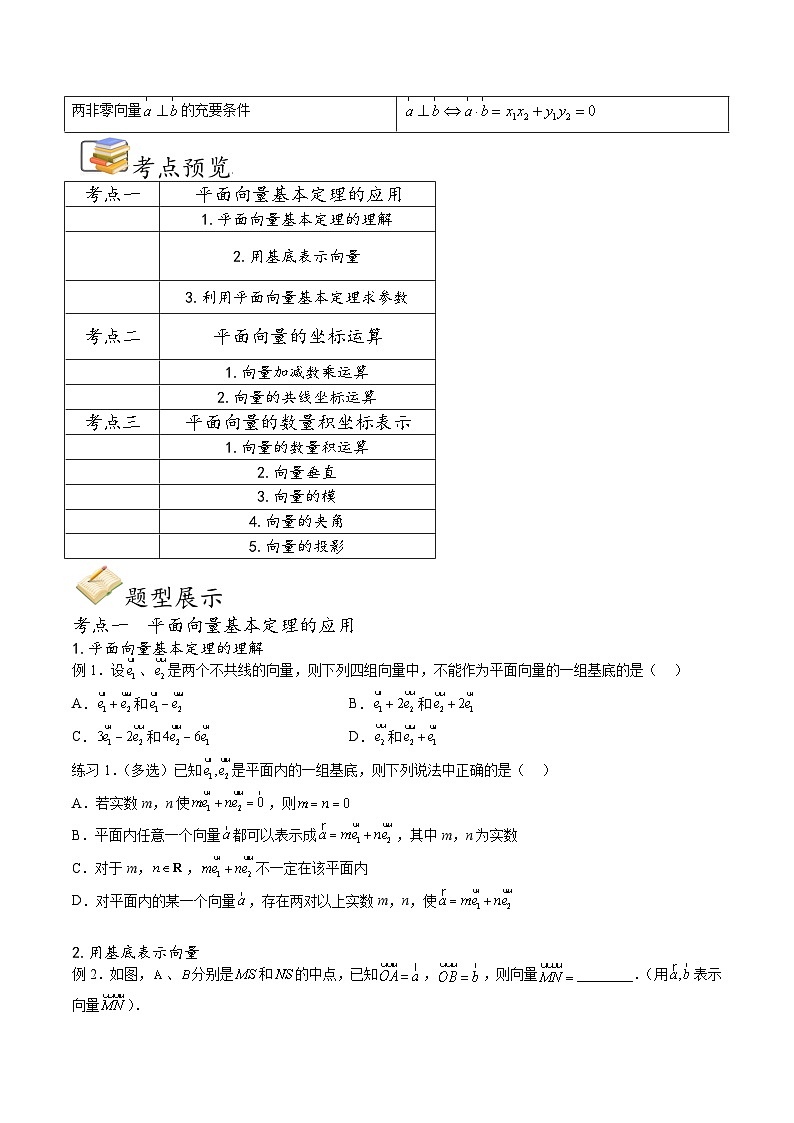 （人教A版）必修第二册高一数学下学期期末考点题型练习专题03 平面向量的基本定理及坐标运算（原卷版）第2页