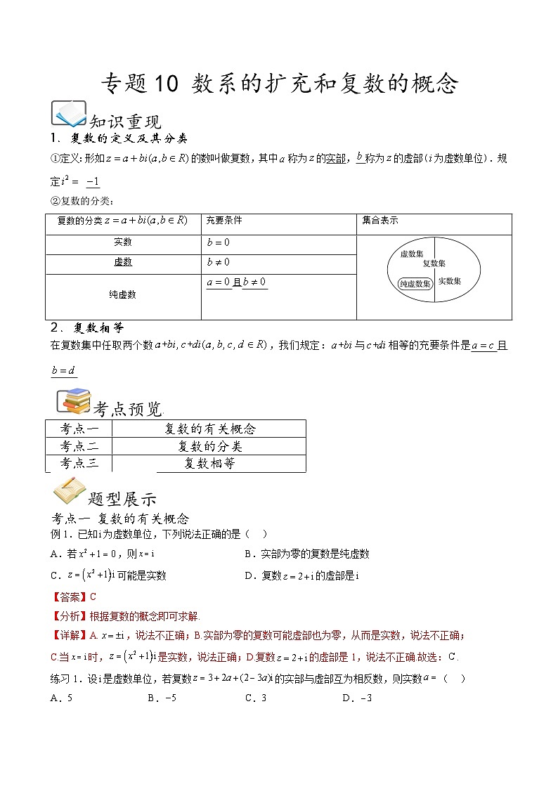 （人教A版）必修第二册高一数学下学期期末考点题型练习专题10 数系的扩充和复数的概念（解析版）第1页