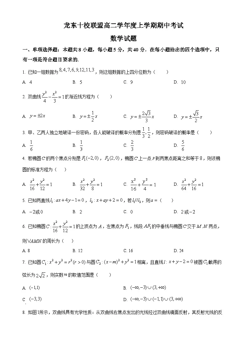 黑龙江省龙东十校联盟2025-2026学年高二上学期期中考试数学试题 Word版无答案第1页