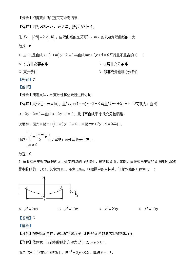 安徽省蚌埠市固镇县毛钽厂实验中学2024-2025学年高二上学期1月期末考试数学试题（解析版）-A4第2页