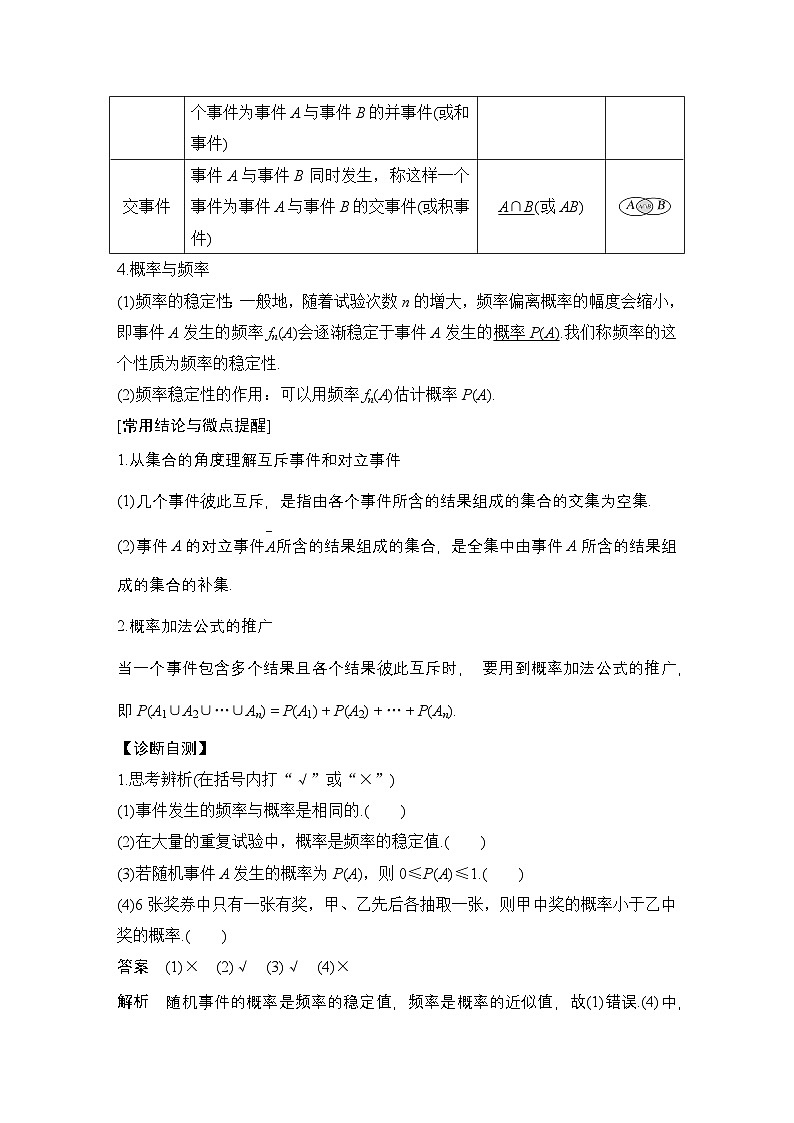 最新版高考数学【一轮复习】精品讲义练习资料 (1)第2页