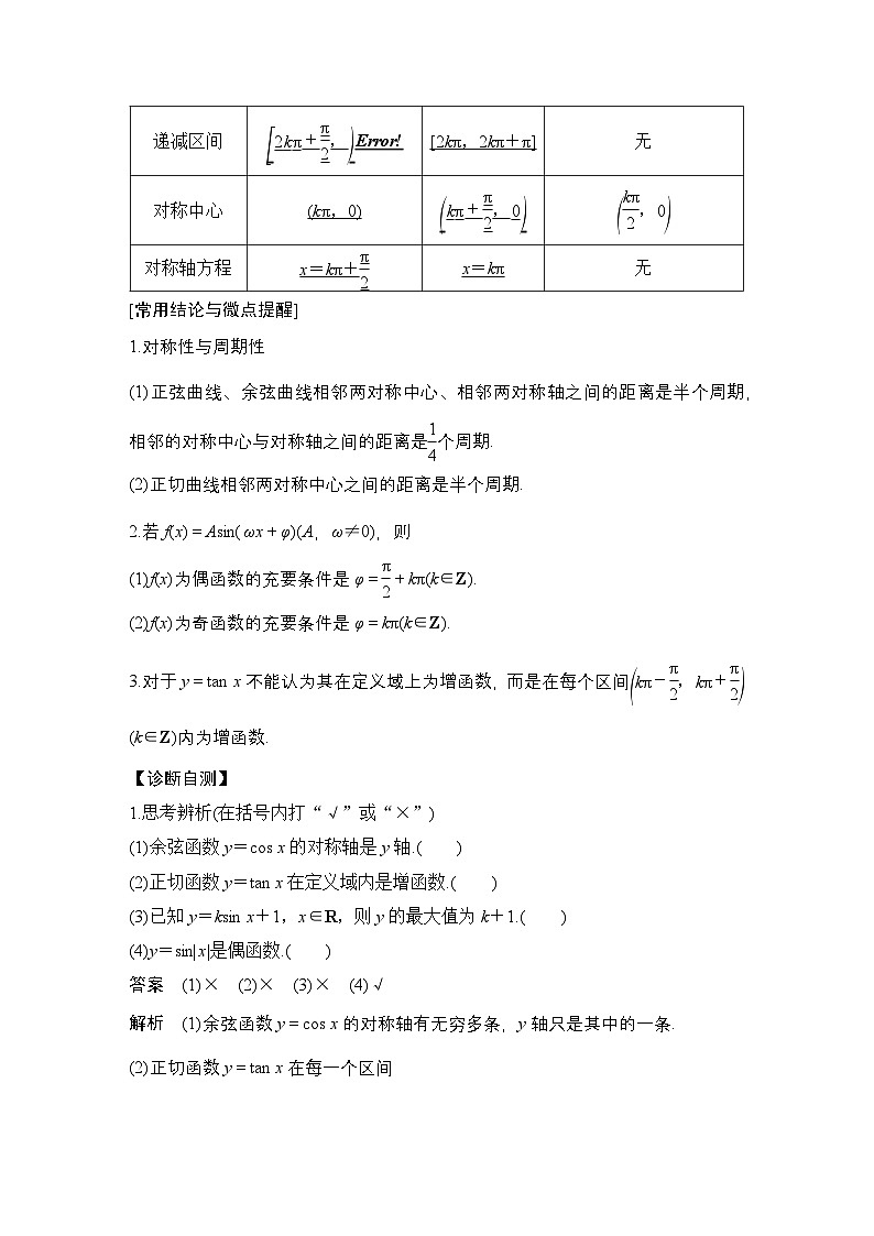 最新版高考数学【一轮复习】精品讲义练习资料 (2)第2页