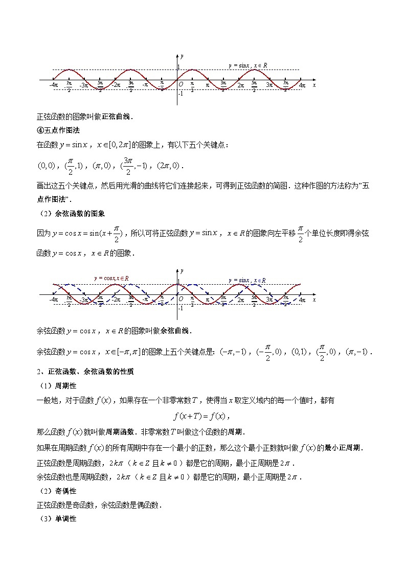 （复习课）2025-2026学年人教A版 高一数学寒假讲义05 三角函数的性质+随堂检测（原卷版）第2页
