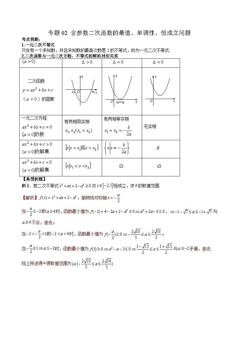 （复习课）2025-2026学年人教A版 高一数学寒假讲义02 含参数二次函数的最值、单调性、恒成立问题+随堂检测（解析版）第1页