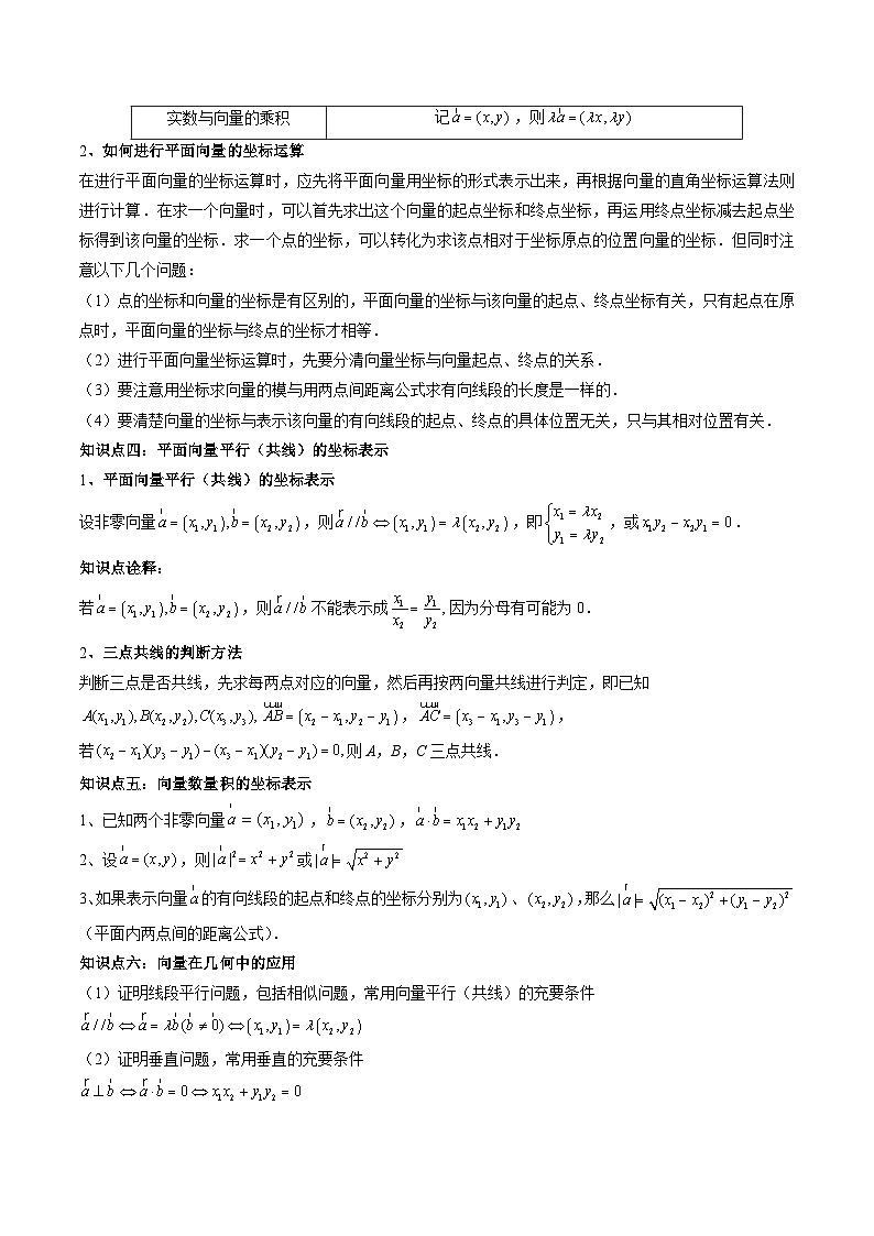 （预习课）2025-2026学年人教A版 高一数学寒假讲义02 平面向量基本定理及坐标表示+随堂检测（解析版）第3页