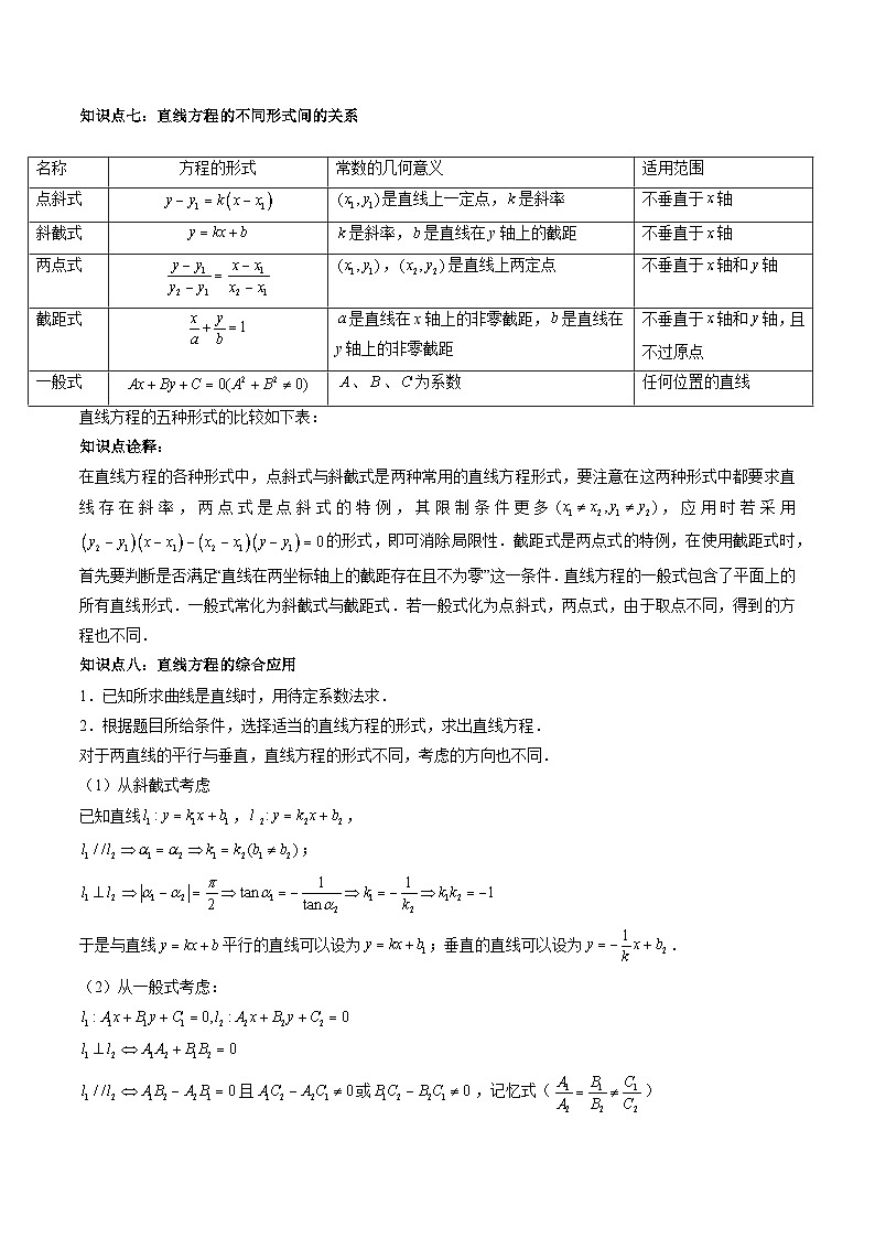 （预习课）2025-2026学年人教A版高二数学寒假讲义06 直线的方程+随堂检测（教师版）第3页
