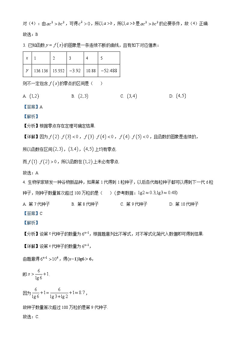 安徽省合肥市第六中学2024-2025学年高一上学期期末考试数学试卷（解析版）-A4第2页