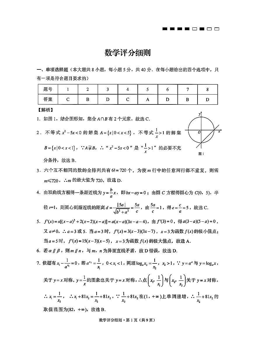 数学答案-贵阳市第一中学2026届高考适应性月考卷（一）第1页
