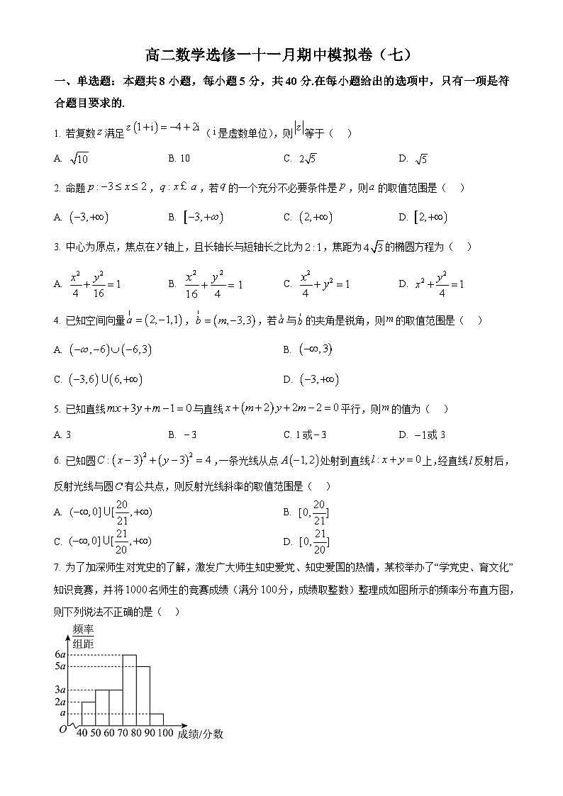 安徽省淮南市凤台县第一中学2024-2025学年高二上学期期中模拟（七）数学试题（原卷版）-A4第1页