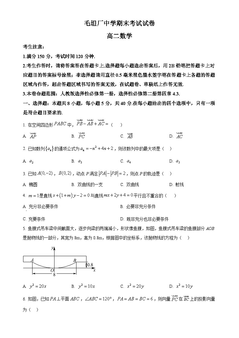 安徽省蚌埠市固镇县毛钽厂实验中学2024-2025学年高二上学期1月期末考试数学试题（原卷版）-A4第1页
