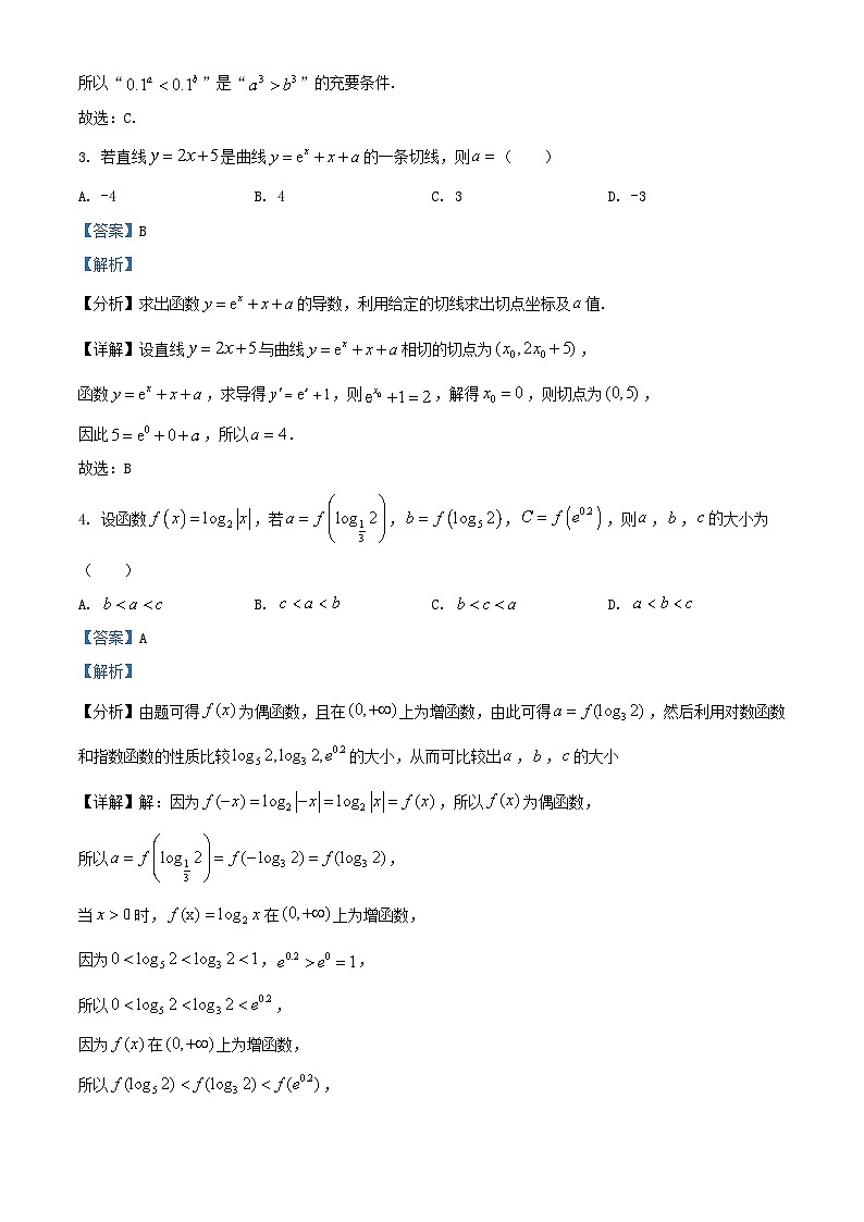 山东省济南市2025_2026学年高三数学上学期10月阶段性检测试题含解析第2页
