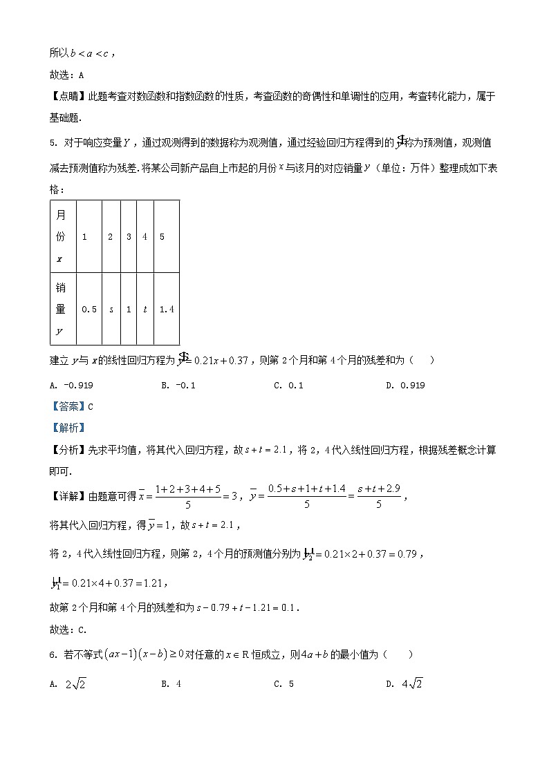 山东省济南市2025_2026学年高三数学上学期10月阶段性检测试题含解析第3页