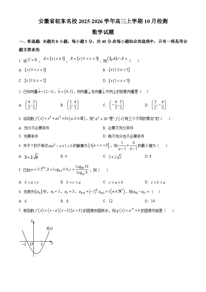 安徽省皖东名校2026届高三上学期10月检测数学试题（原卷版）第1页