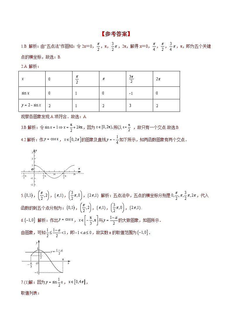 （人教A版）必修第一册高一数学上册同步分层练习5.4.1 正弦函数、余弦函数的图象（含答案解析）第3页