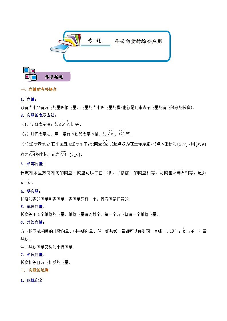 （人教A版）必修第二册高一数学下册期末复习训练专题04 平面向量的综合应用（原卷版）第1页