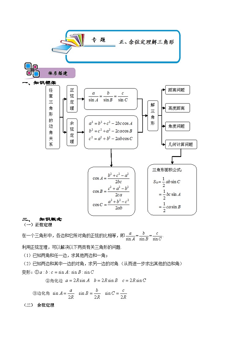 （人教A版）必修第二册高一数学下册期末复习训练专题06 正、余弦定理解三角形（原卷版）第1页