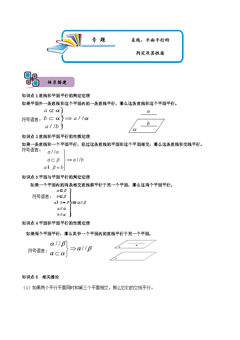 （人教A版）必修第二册高一数学下册期末复习训练专题10 直线、平面平行的判定及其性质（解析版）第1页