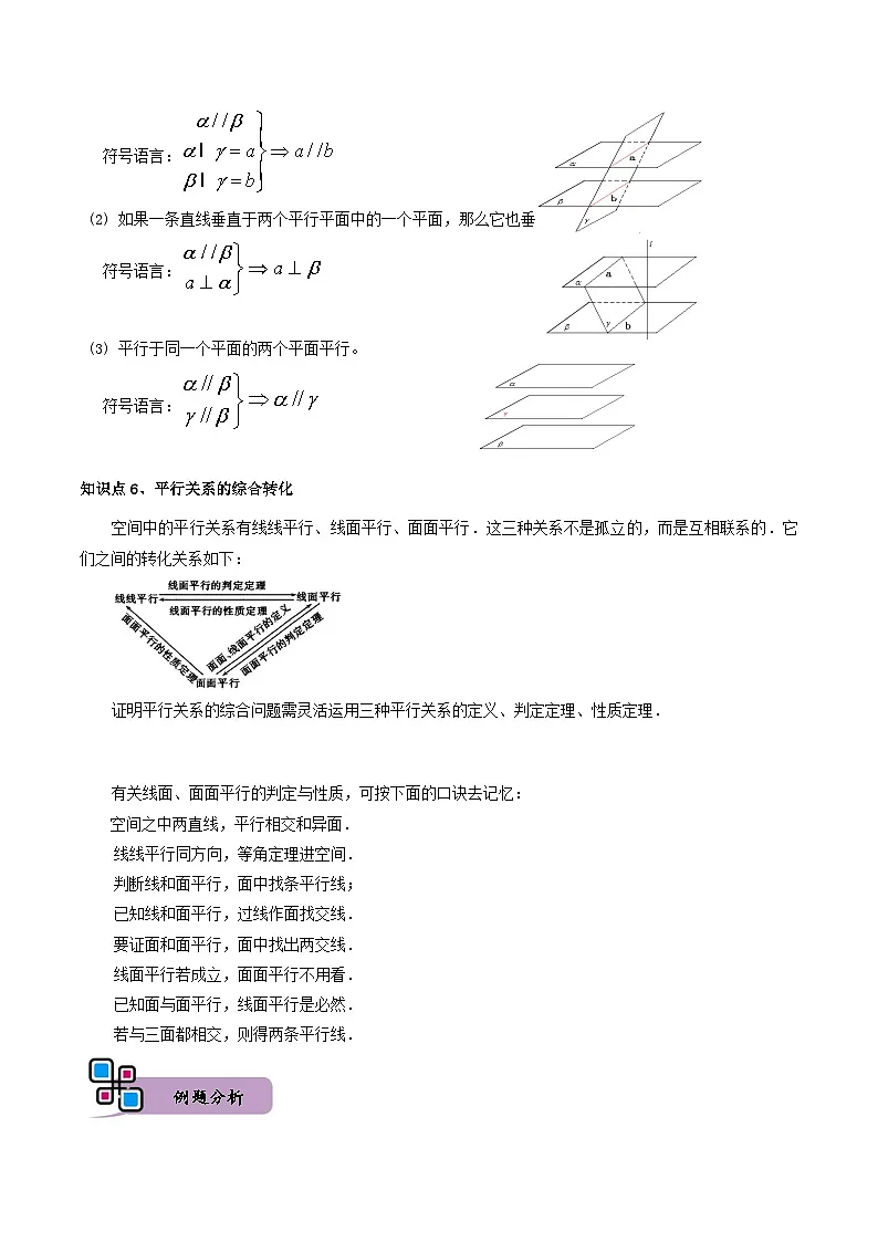 （人教A版）必修第二册高一数学下册期末复习训练专题10 直线、平面平行的判定及其性质（解析版）第2页
