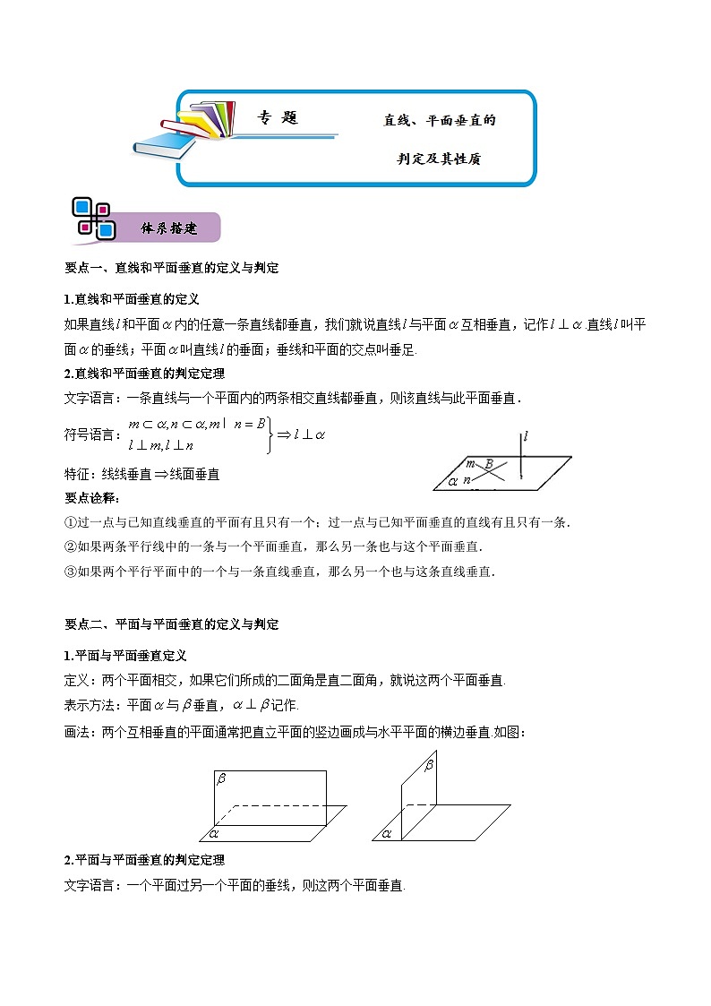 （人教A版）必修第二册高一数学下册期末复习训练专题11 直线、平面垂直的判定及其性质（原卷版）第1页
