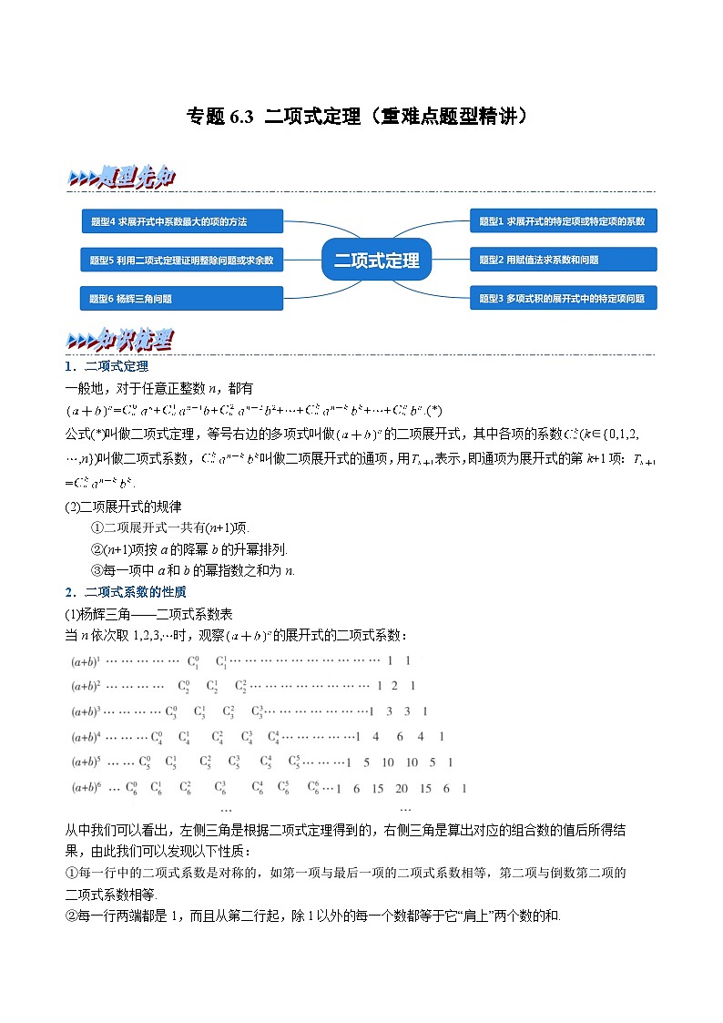 （人教A版）选择性必修三高中数学同步考点讲与练专题6.3 二项式定理（教师版）第1页