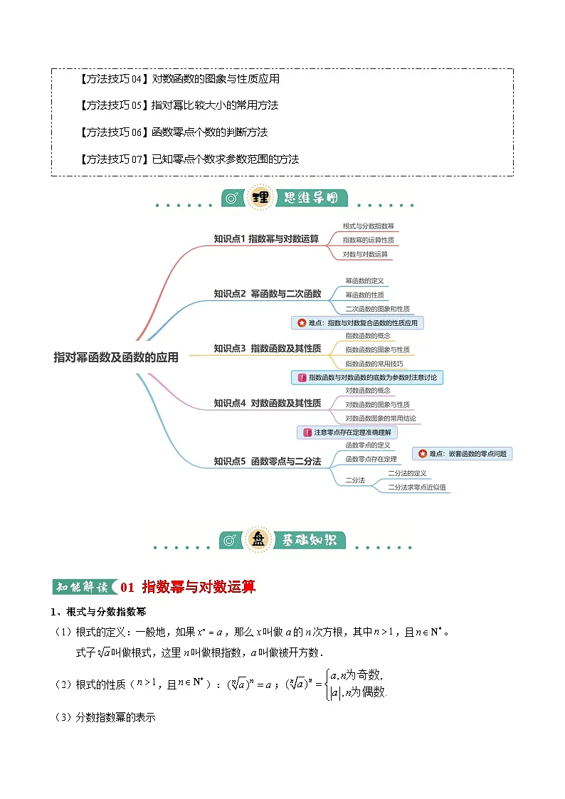 高考数学一轮复习-指对幂函数及函数的应用（知识清单）（原卷版）第2页