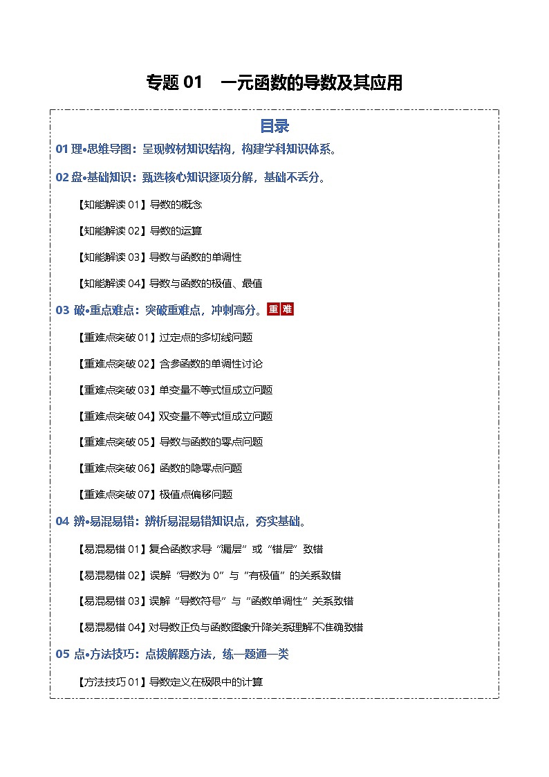 高考数学一轮复习-一元函数的导数及其应用（知识清单）（原卷版）第1页