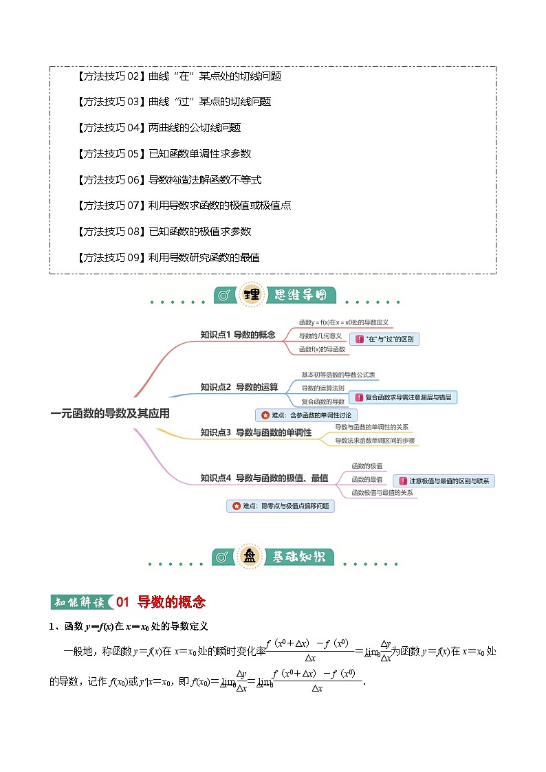高考数学一轮复习-一元函数的导数及其应用（知识清单）（原卷版）第2页