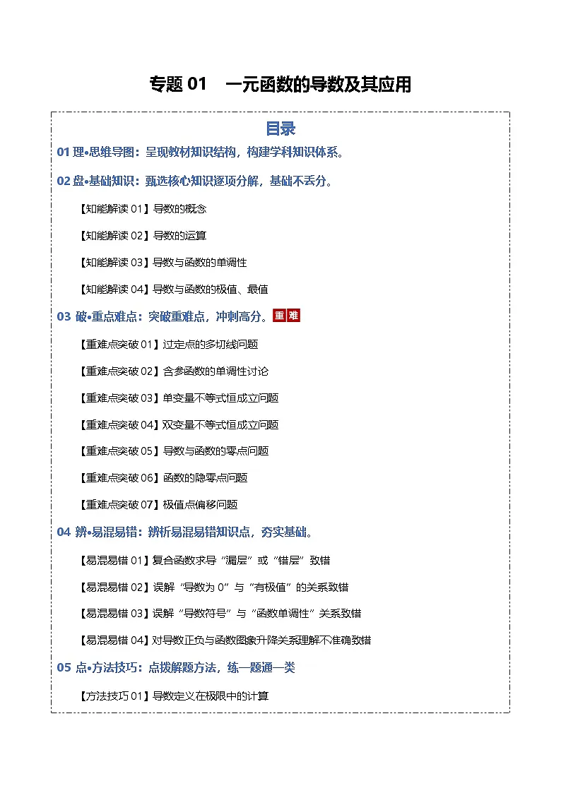 高考数学一轮复习-一元函数的导数及其应用（知识清单）（解析版）第1页