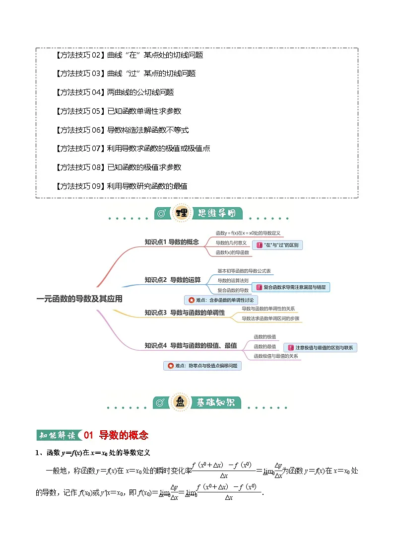 高考数学一轮复习-一元函数的导数及其应用（知识清单）（解析版）第2页