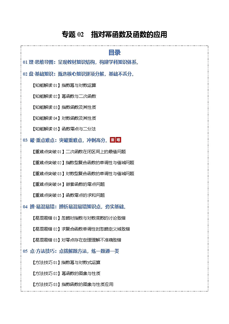 高考数学一轮复习-指对幂函数及函数的应用（知识清单）（解析版）第1页