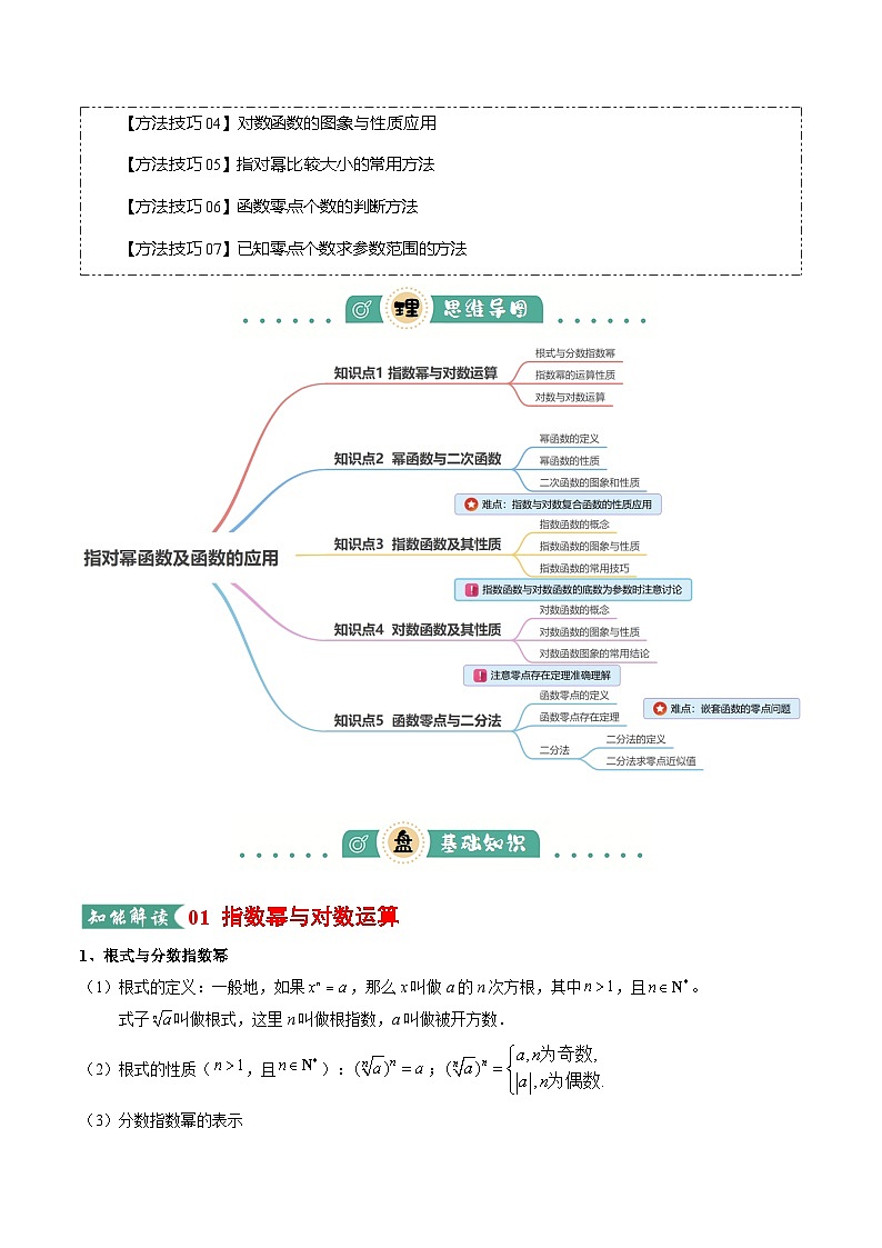 高考数学一轮复习-指对幂函数及函数的应用（知识清单）（解析版）第2页