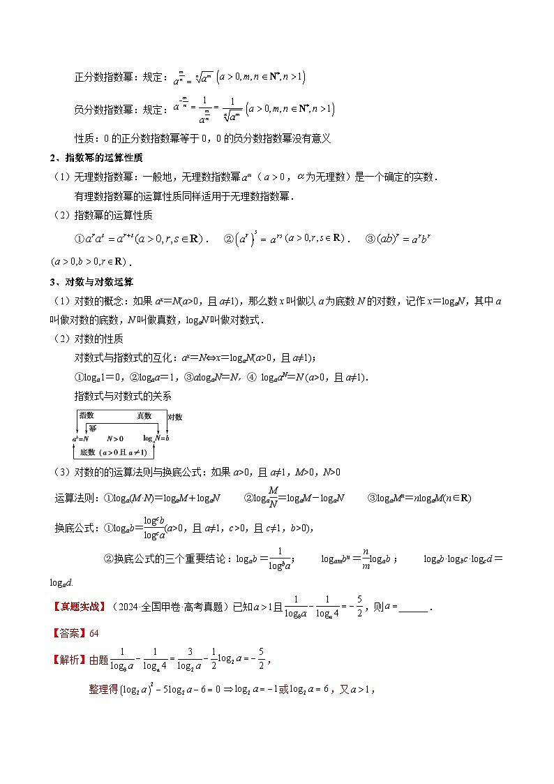 高考数学一轮复习-指对幂函数及函数的应用（知识清单）（解析版）第3页
