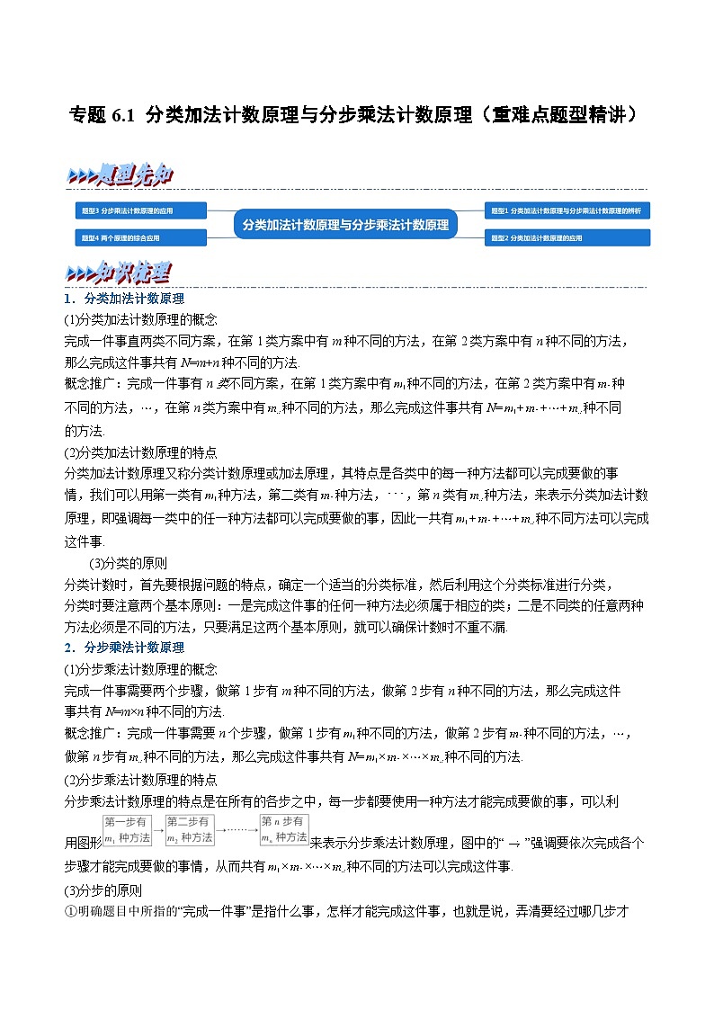 （人教A版）选择性必修三高中数学同步考点讲与练专题6.1 分类加法计数原理与分步乘法计数原理（原卷版）第1页