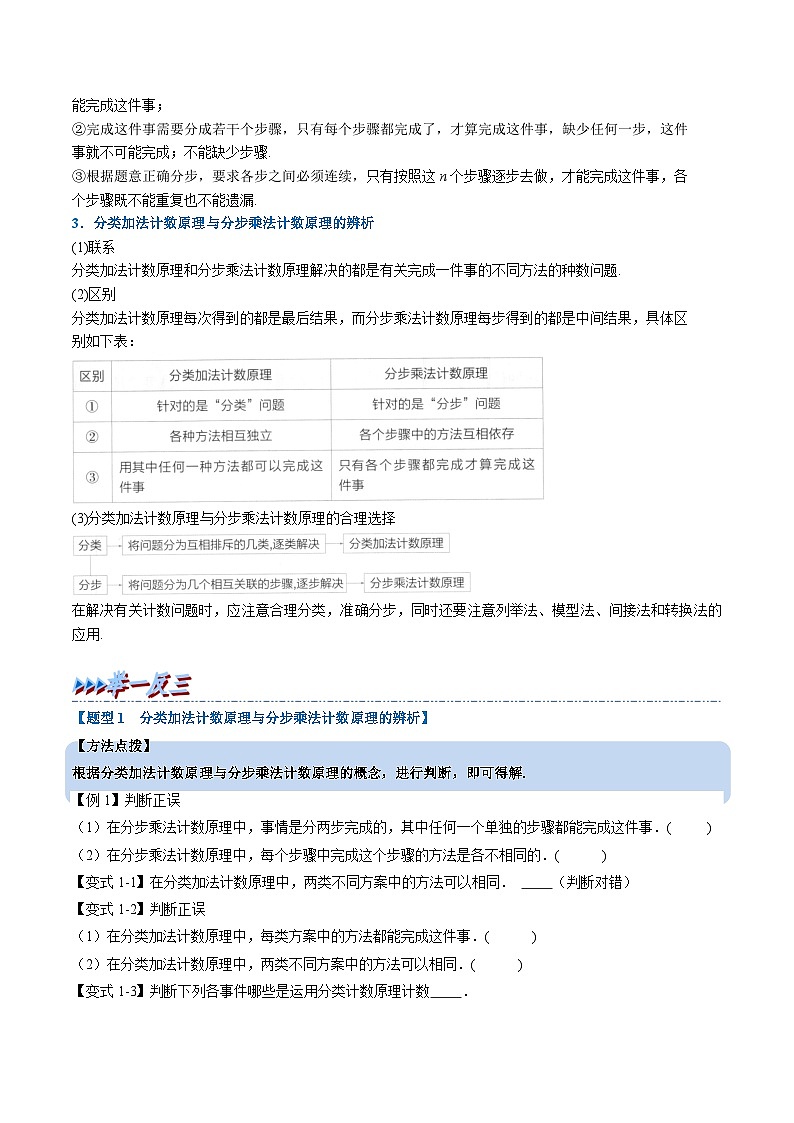 （人教A版）选择性必修三高中数学同步考点讲与练专题6.1 分类加法计数原理与分步乘法计数原理（原卷版）第2页