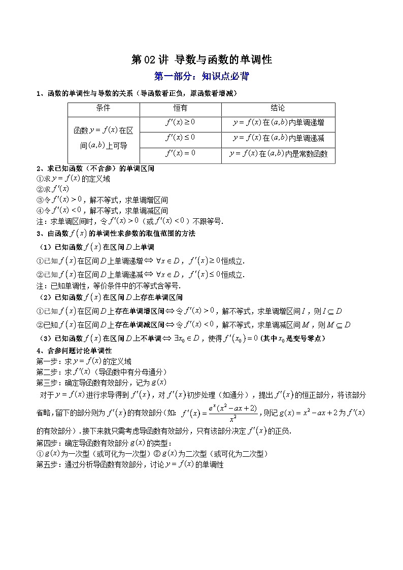 （人教A版）选择性必修二高中数学同步高频考点精讲精练 导数与函数的单调性（原卷版）第1页