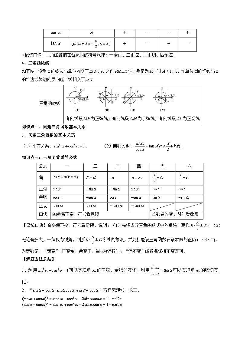 （人教A版）必修第一册高一数学上册同步考点讲与练 三角函数的概念与诱导公式 +随堂检测（原卷版）第2页