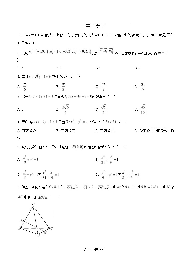 河北省沧州市运东六校2025-2026学年高二上学期11月期中考试数学试题（原卷版）第1页