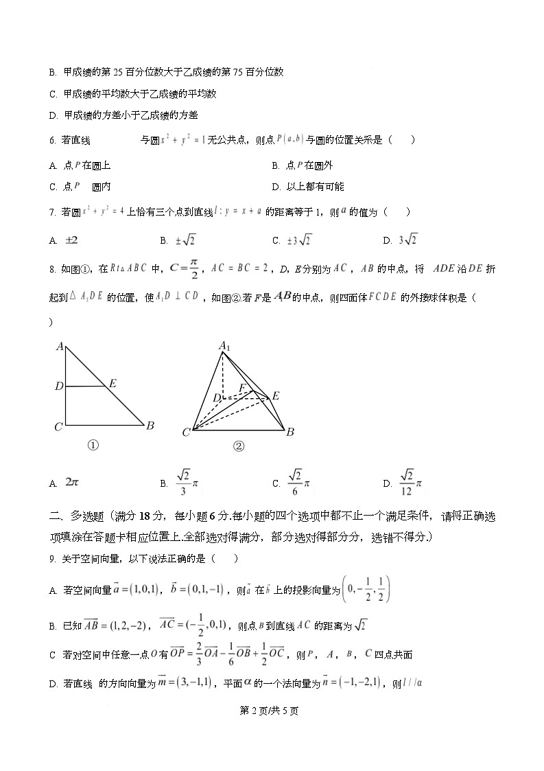 四川省成都市成华区某校2025-2026学年高二上学期期中考试数学试卷（原卷版）第2页