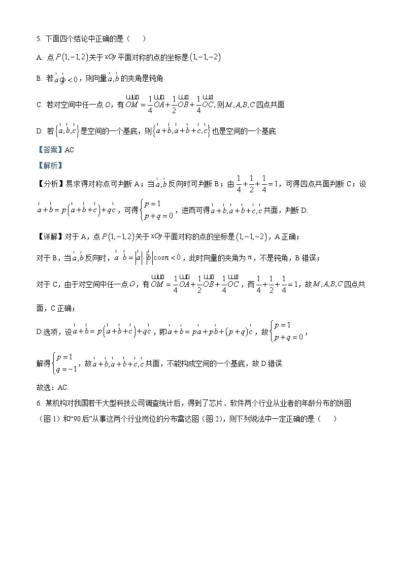 四川省成都市第十二中学(四川大学附属中学)2025-2026学年高二上学期期中考试数学试题 Word版含解析第3页