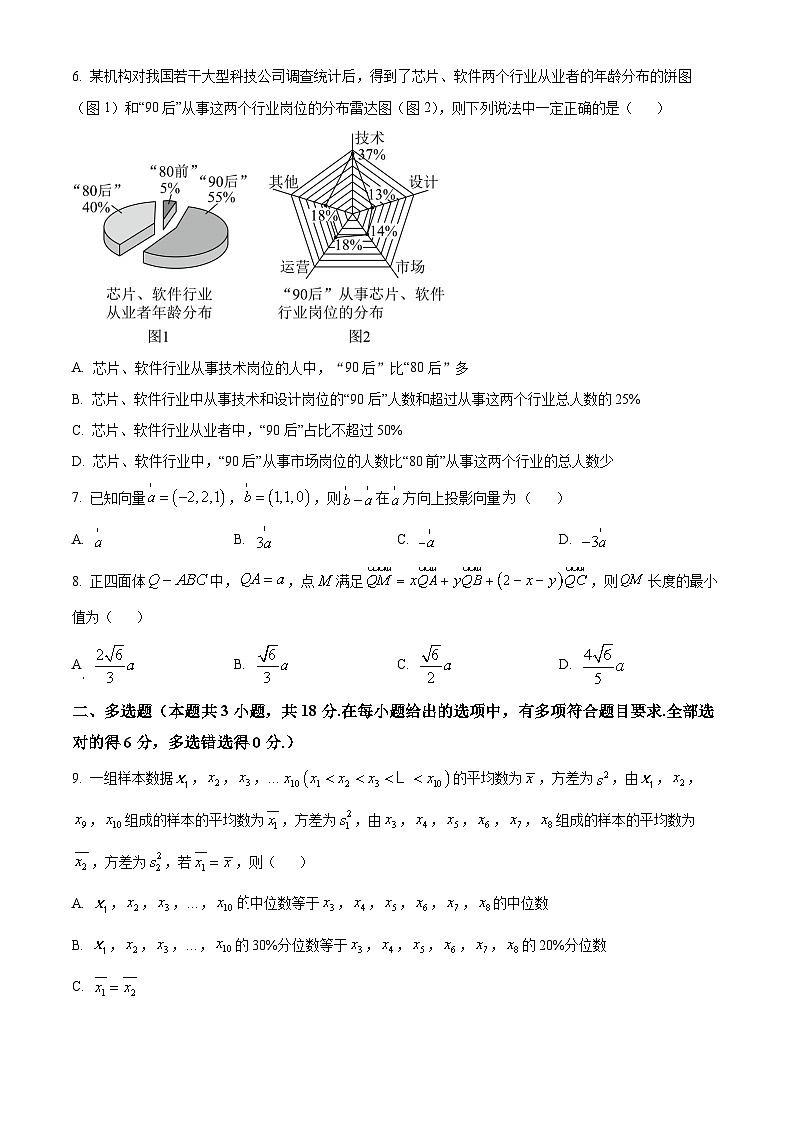 四川省成都市第十二中学(四川大学附属中学)2025-2026学年高二上学期期中考试数学试题（原卷版）第2页