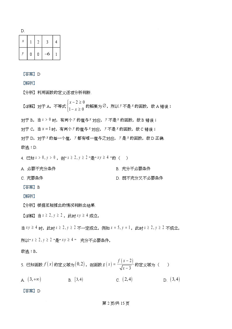 四川省蓬溪中学2025-2026学年高一上学期第二次质量检测数学试题 Word版含解析第2页