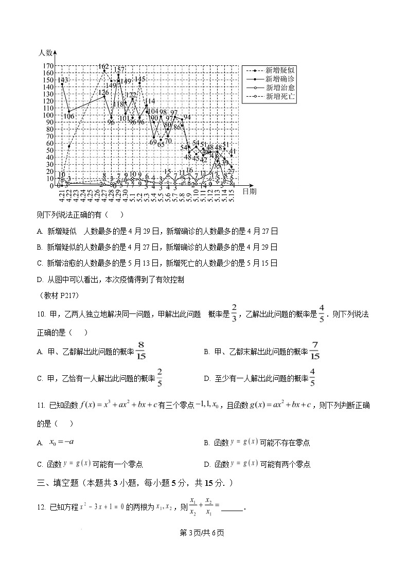 河南省南阳市2024-2025学年高一上学期1月期末教学质量评估数学试题  Word版无答案第3页