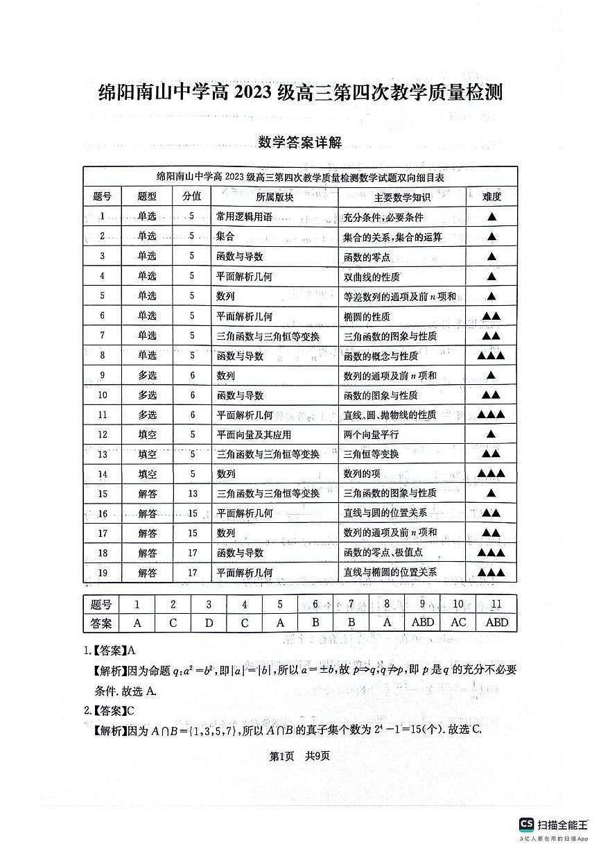 四川省2025一2026学年高三一轮复习阶段性测评数学答案第1页