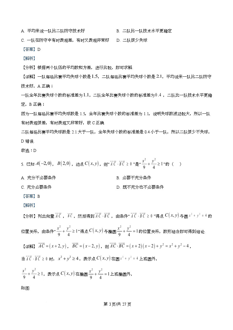 四川省成都市树德中学2025-2026学年高二上学期期中数学试题 Word版含解析第3页
