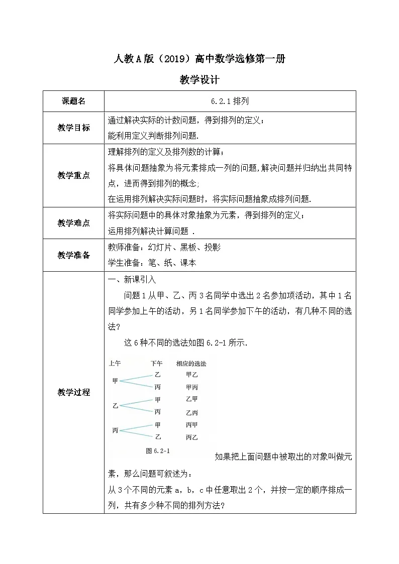 6.2.1排列（教学设计）第1页
