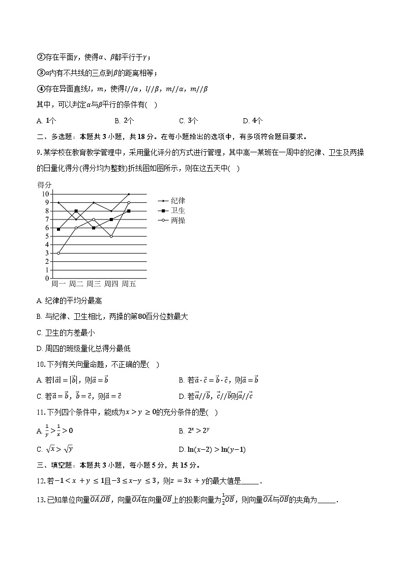 内蒙古自治区包头市第九中学2026届高三上学期11月期中数学试卷（含答案）第2页